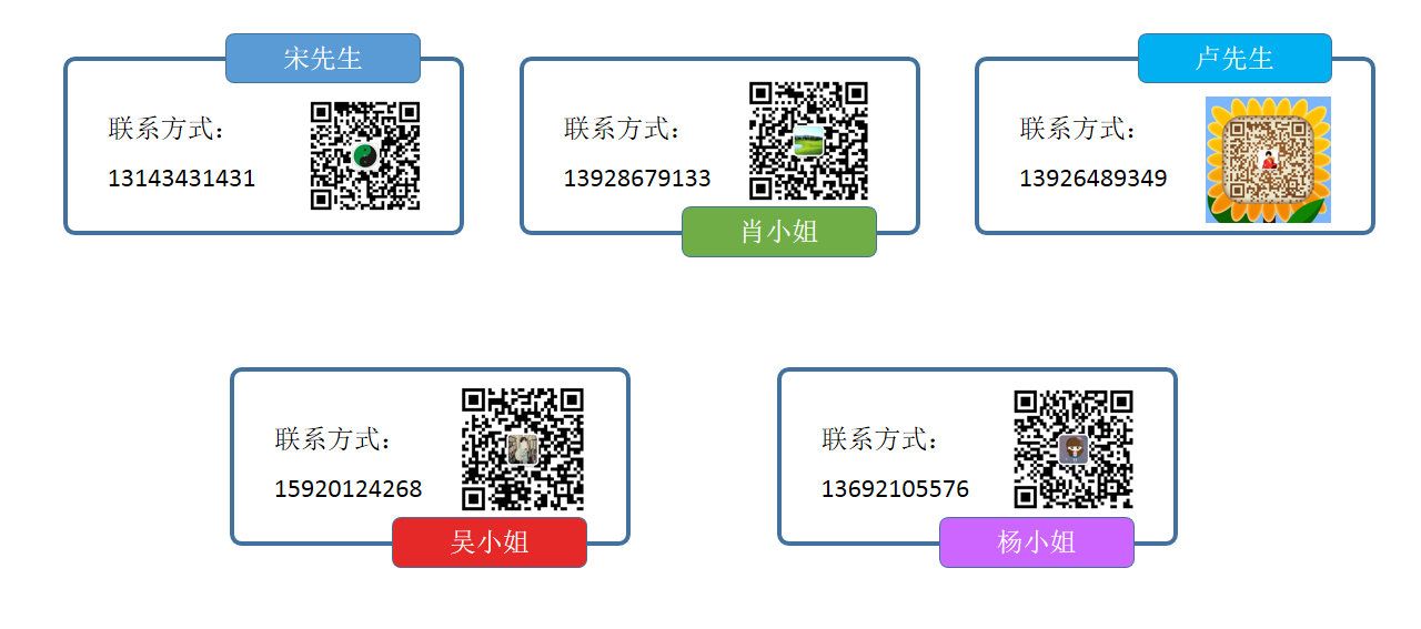 8層HDI(高密度互聯(lián))線(xiàn)路板疊層結(jié)構(gòu): 1+2+1表面處理: 沉金完成板